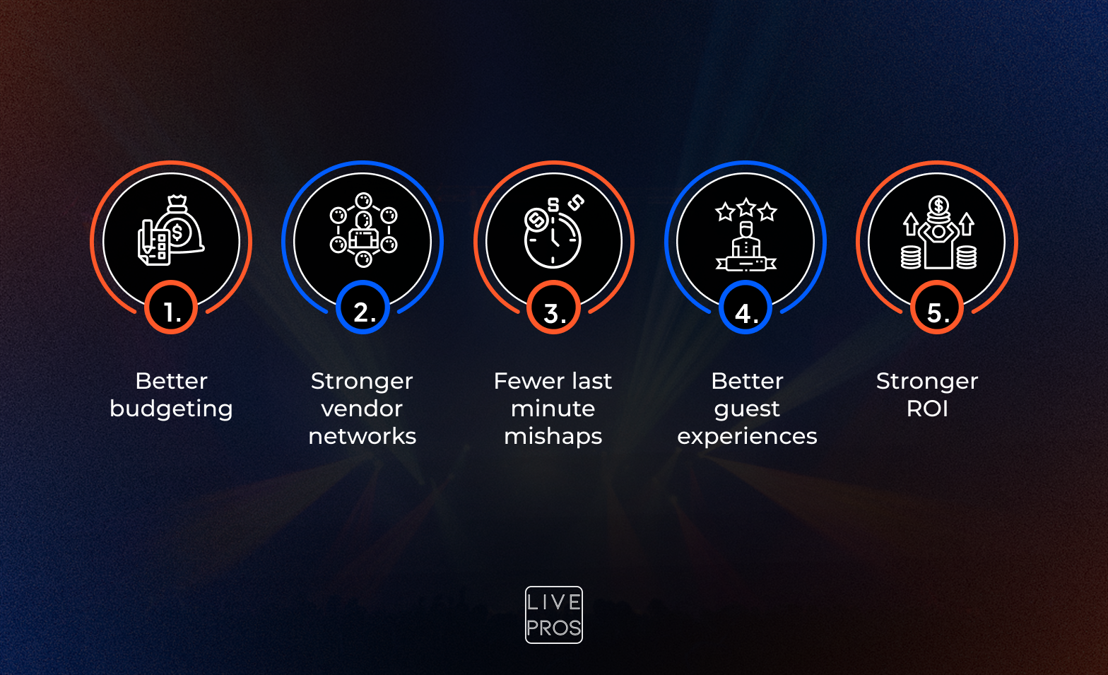 Benefits of Hiring Event Planning Services
