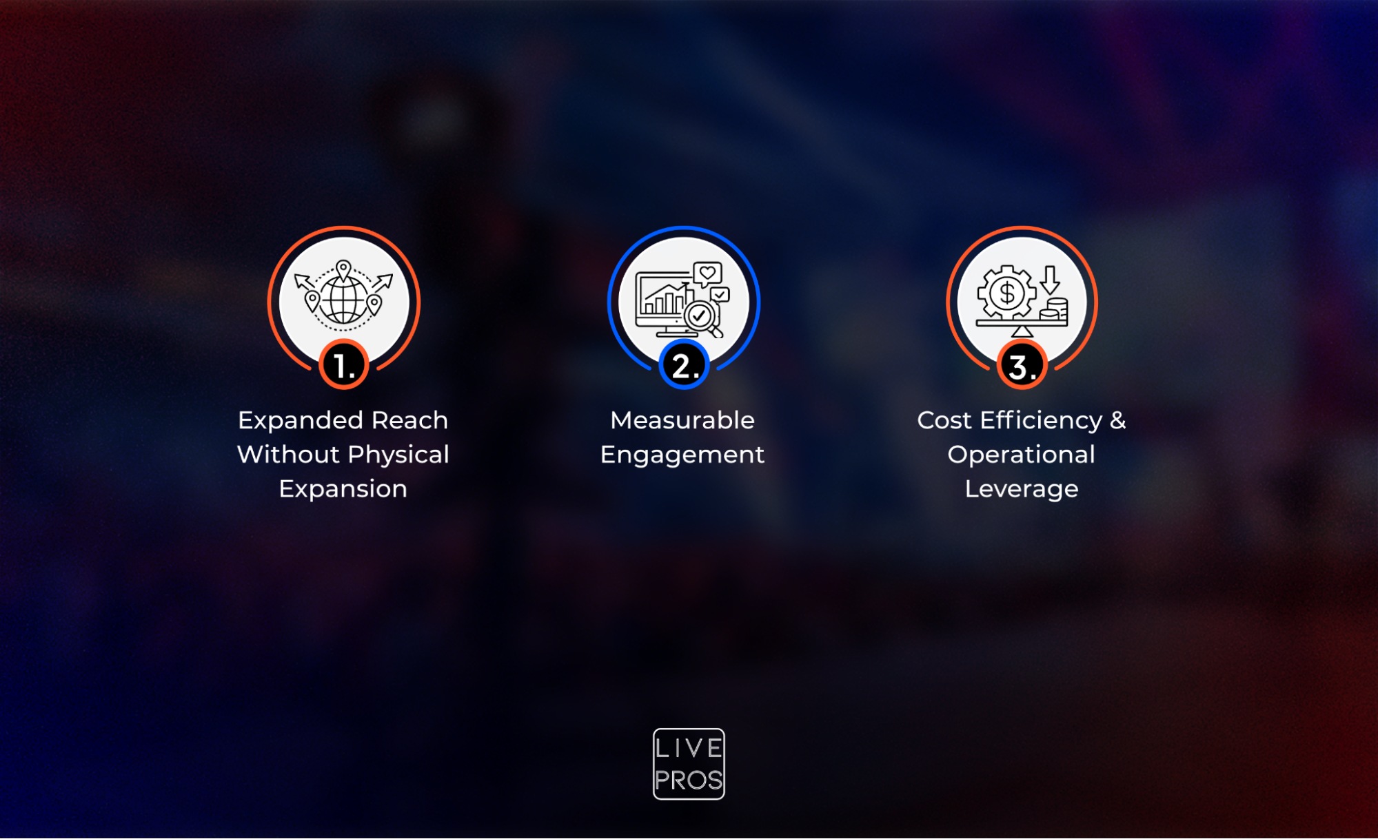 Enterprise Live Streaming Benefits